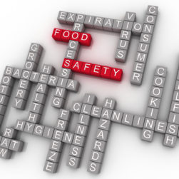 Food Safety Training