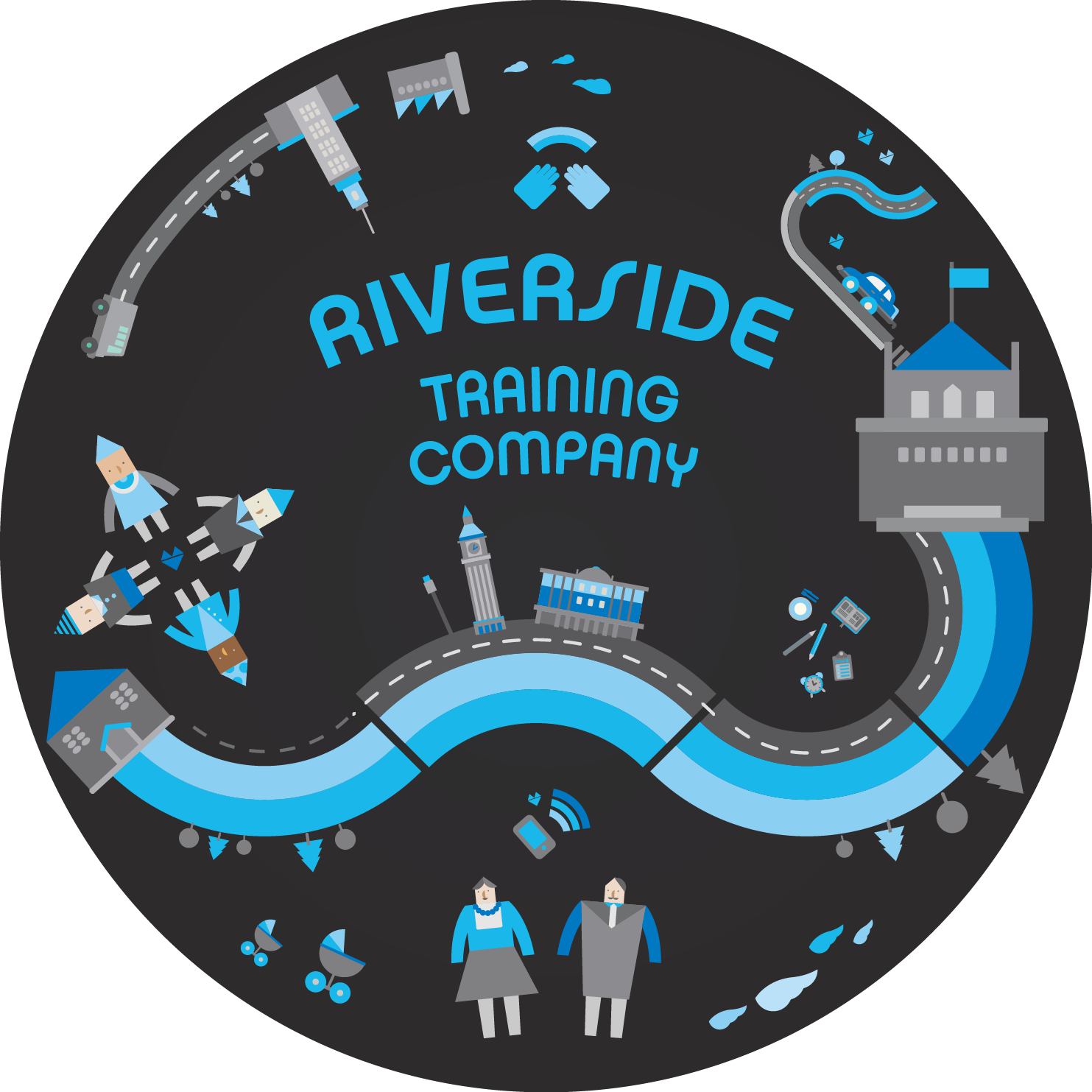 Riverside Training Company